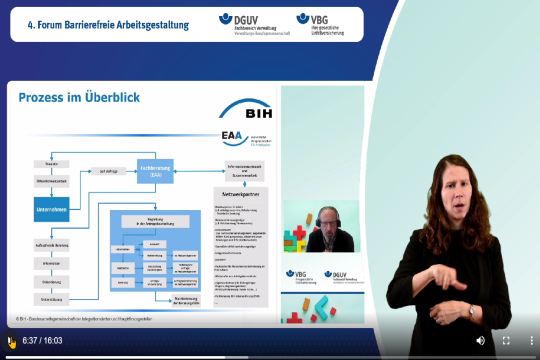 Screenshot aus dem Video. Man sieht die Präsentation, den Referenten Herr Boeckenbrink die Gebärdensprachsolmetscherin.